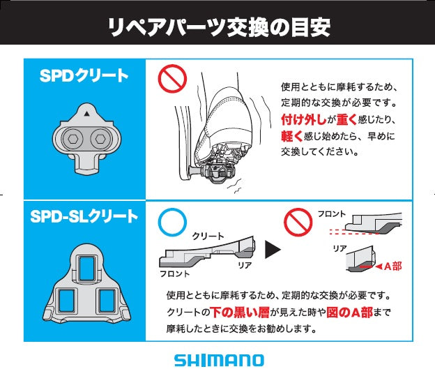 SM-SH12 SPD-SLクリート – シマノ《公式》サイクリングオンラインストア