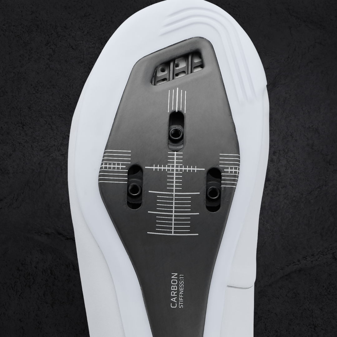 SH-RC810
